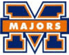 Majors Markham